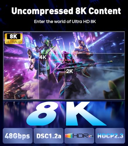 UANTIN USB C à HDMI 2.1 Câble 8K@60Hz, 4K@144Hz/120Hz 48Gbps, HDCP2.3, Dynamique HDR, Type C à HDMI Cordon tressé [Thunderbolt 3/4/5 Compatible] pour iPhone 16, MacBook Pro/Air, Dell, HP, Surface, 6FT
