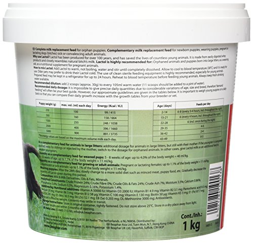 Beaphar-Lactol-Milk-Supplement-for-Puppies-1-kg Beaphar Lactol Milk Supplement for Puppies 1 kg