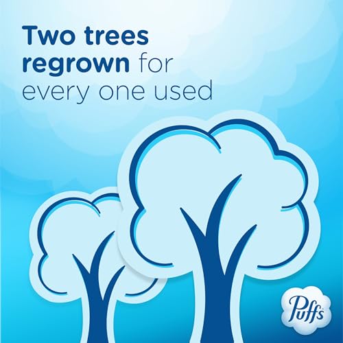 Puffs Ultra Soft Non-Lotion Facial Tissue, 8 Family Boxes, 124 Facial Tissues per Box - image 7