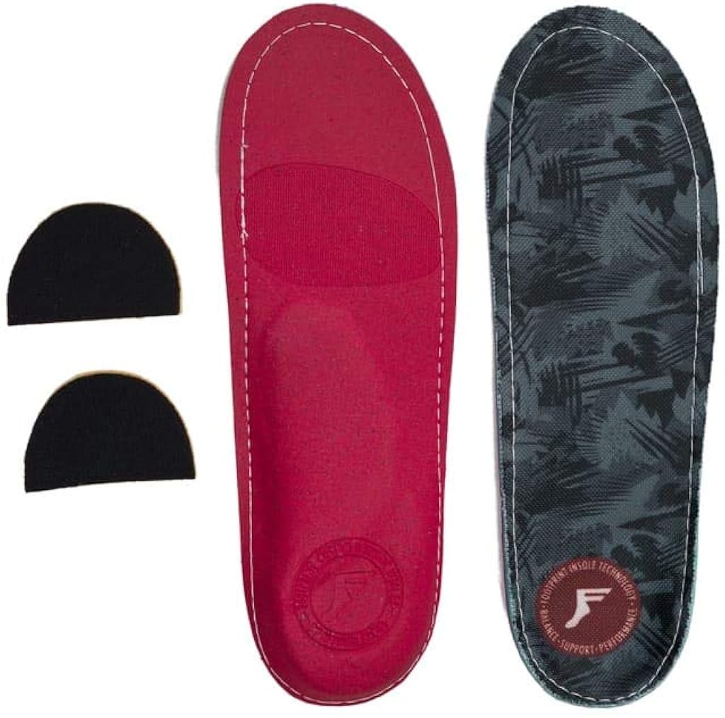 Footprint Insole Technology Gamechangers Custom Orthotics