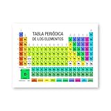 ❤El marco no incluye: el marco no está incluido en el producto. Nuestros productos tienen un espacio en blanco de 3-5 cm, puede comprar el marco usted mismo, si le importa, ¡no compre!