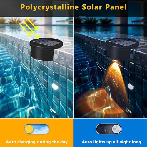 Luces de Borde de Piscina solares paquete de 24 para enterradas 7