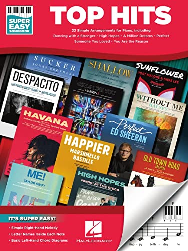 Top Hits - Super Easy Songbook | Easy Piano Sheet Music Collection with Letter Names | Beginner Pop and Rock Piano Songbook | Accessible Arrangements for Students and Teachers
