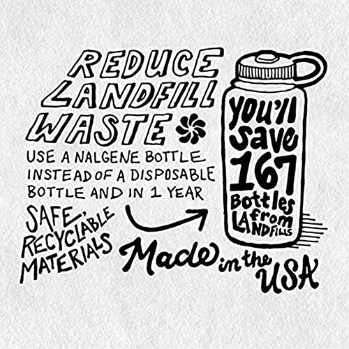 Image of Nalgene 32 oz Wide Mouth Water Bottle | BPA-Free, Durable & Leak Proof, Lightweight Bottle for Hiking & Gym, Work & Travel