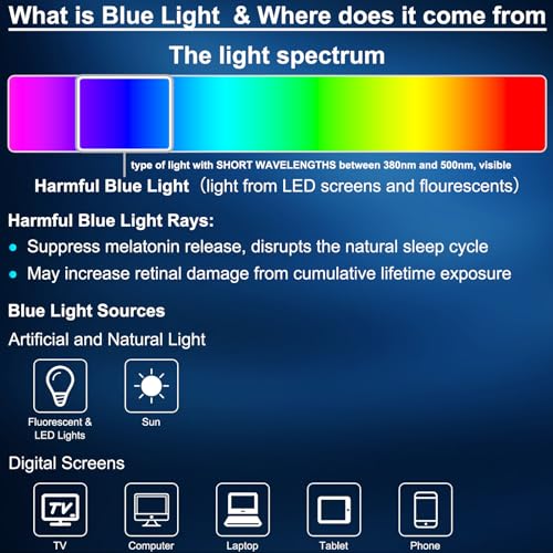 Image of ViewJoy Sleep Glasses 99.9% Blue Light Glasses Dual AR Coatings Amber Orange Lens for Computer Gaming Reduce Eyestrain