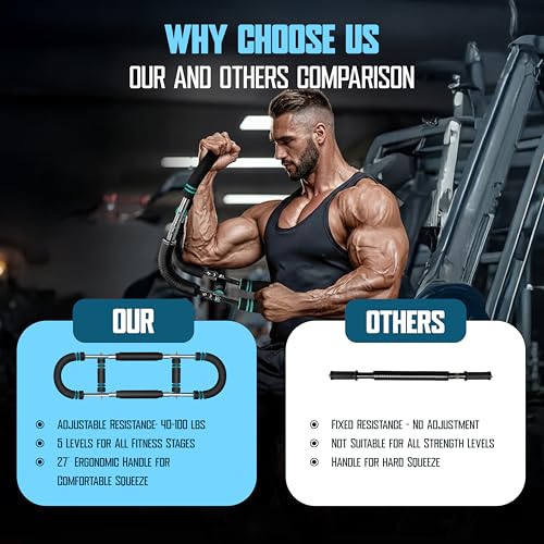 Bodovate Twister Arm Trainer for Men & Women – 40/100LB Adjustable Chest Expander & Arm Strength Trainer, Home Gym Equipment for Body Workout, with 2 Springs, Finger Stretcher & Workout Gloves by BODOVATE - Used condition - Image 8