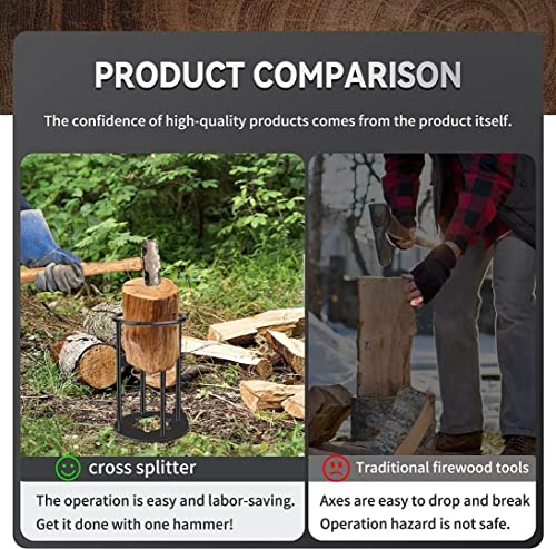 XDGGCSY Kindling Splitter Firewood Splitter - Heavy Duty Wood Splitter Kindling Cracker Manual Log Splitter Firewood Cutter for Home Campsite - Thumbnail 4