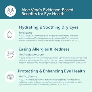 Aloe Eyes Drops - Preservative-Free Dry Eye Relief - Natural Eye Care - Alternative to Eye Wipes - Contact Lens Friendly - 0.5 Fl oz
