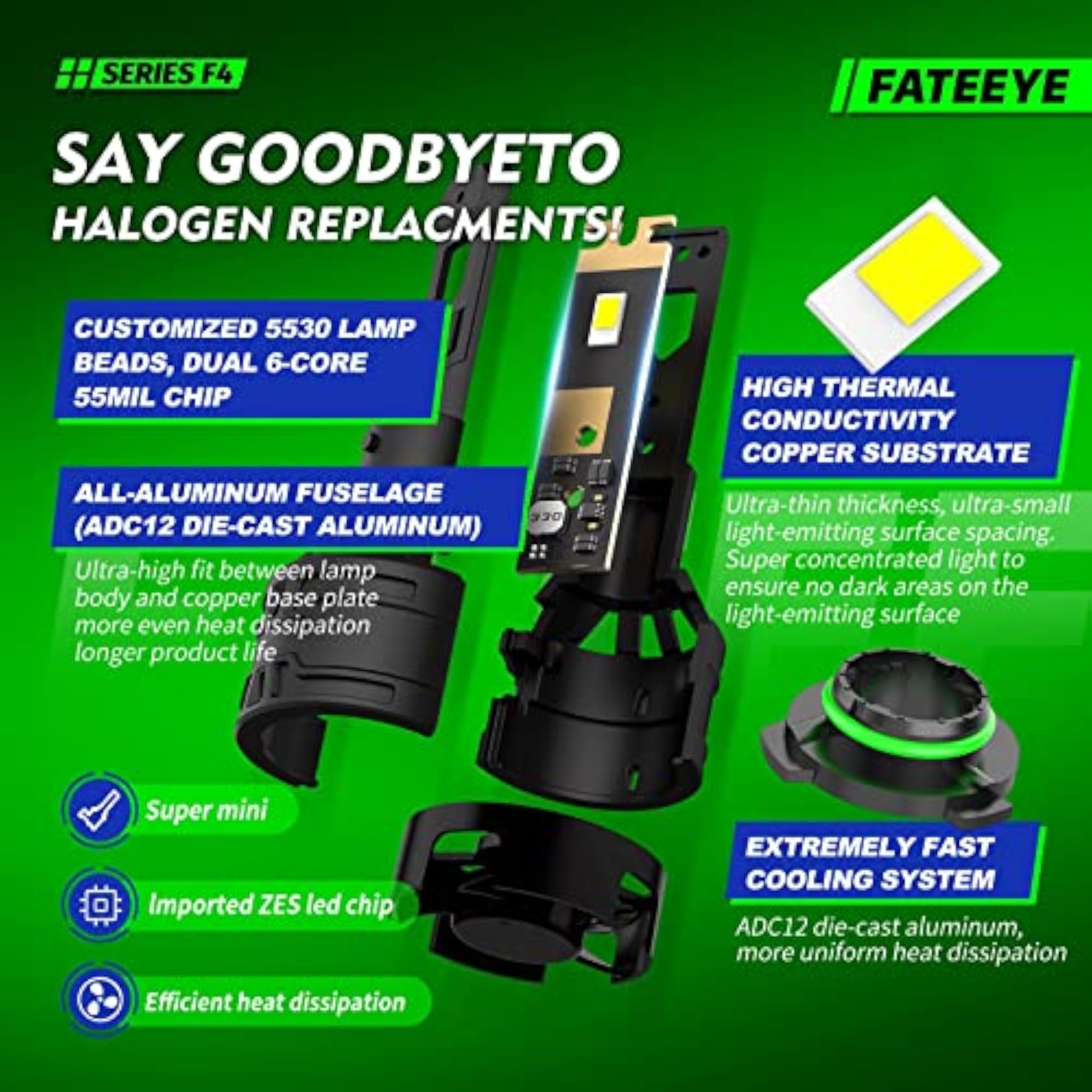 2Pcs Mini Waterproof 13000LM LED Headlight Bulbs