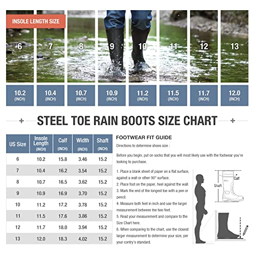 Hisea Men's Steel Toe Rubber Boots Pvc Rain Boots,Garden Fishing Work Boots For Agriculture And Industrial Working Waterproof And Slip Resistant Knee Boots Size 6 #TOP2
