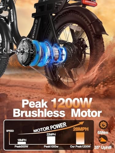 ESKUTE Electric Bike for Adults – 1200W Peak Motor, Folding 20x3 Fat Tire E‑Bike, 48V 13Ah Battery, Step‑Through Cargo Fold Ebike, NFC Unlock, 20+ MPH, 7‑Speed, Up to 55 Miles image 13