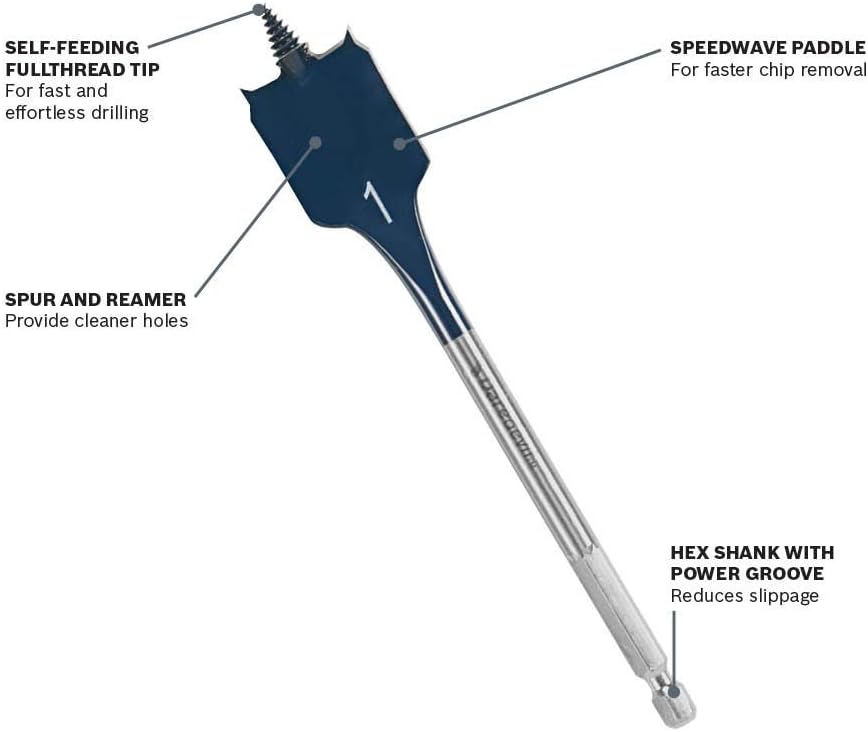 Bosch DSB1001 1/4 In. x 6 In. Daredevil Standard Spade Bits