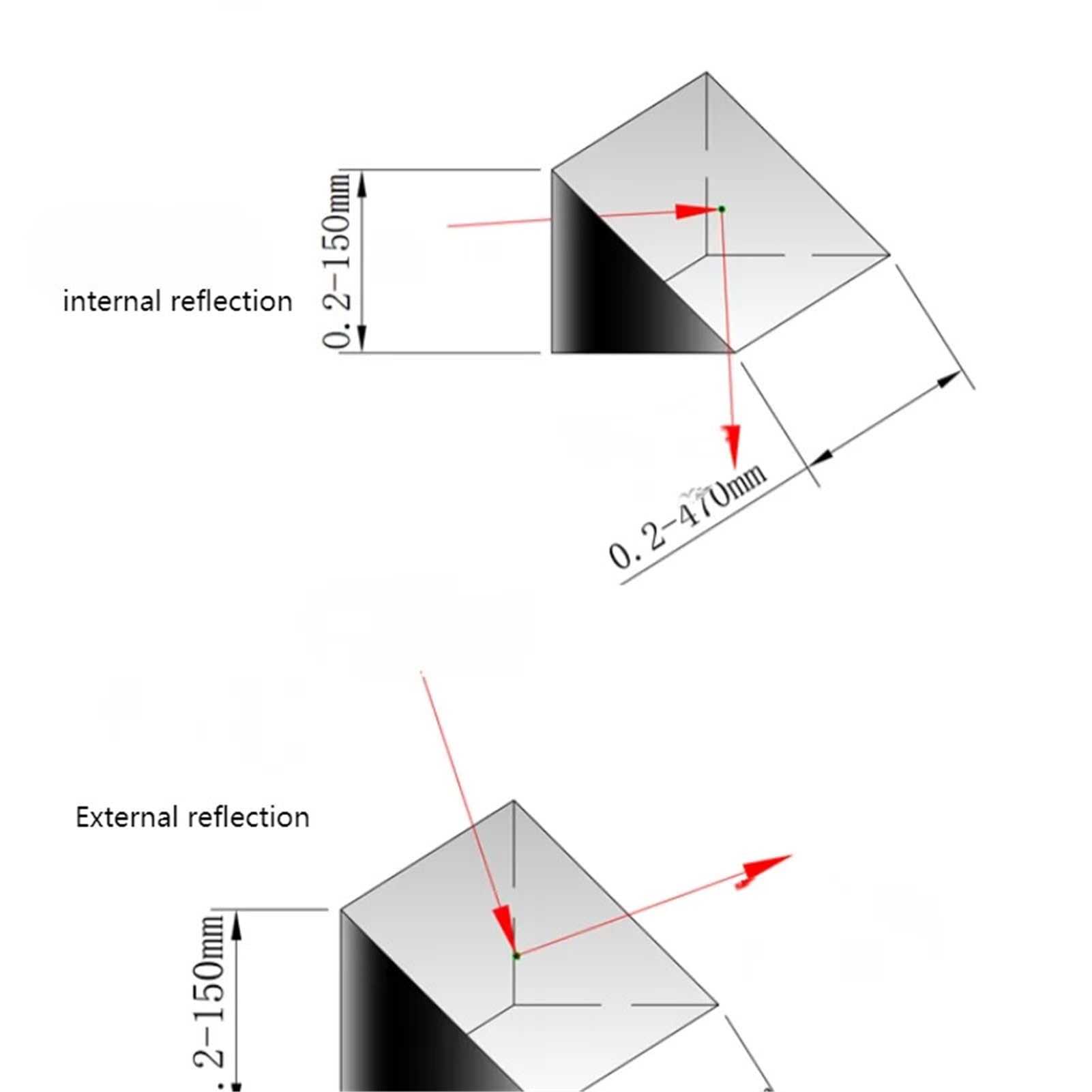 Prisme triangulaire à angle droit de haute précision – 50 mm, 40 mm, 30 mm, 25 mm, 20 mm, 15 mm – Verre optique avec revêtement en aluminium pour une meilleure réflexion (beige)