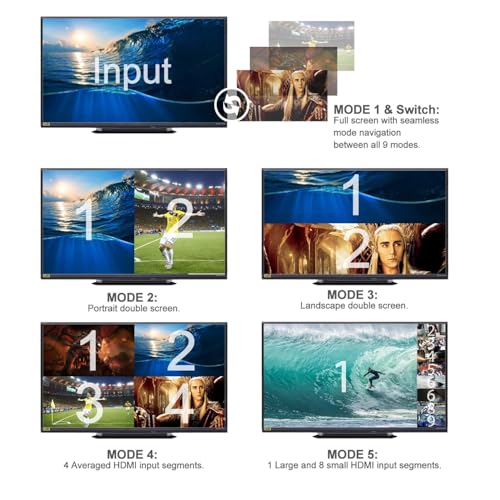 Image of 9x1 HDMI Multi-viewer switcher Seamless 4K HDMI 9way 9 Screen Real Time Multi Viewer Screen Splitter 9 in 1 Out Switch Adapter (HDMI 9x1 Multi-Viewer)