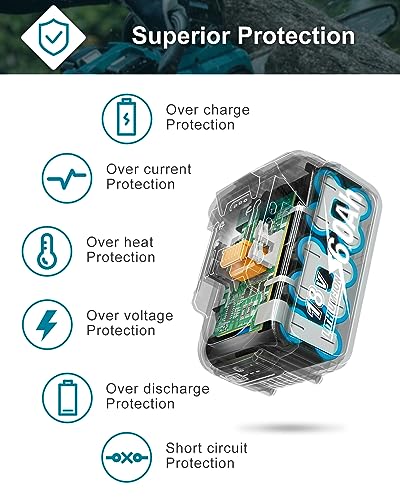 Amityke Battery For Makita 18V Battery 6.0Ah, 4Pack Replacement Batteries Compatible With Makita 18 Volts Battery Bl1860 Bl1820 1830B 1840B 1850B, Fit With Original Makita 18V Battery Chargers #TOP5