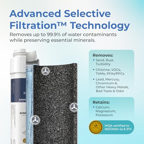 Under Sink Water Filter System, No Drilling, WQA Certified, US Made - Image 4
