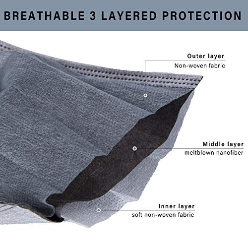 Image of Borje Grey Disposable Face Mask 100 Pcs Grey Face Masks 3 Ply Protection Masks