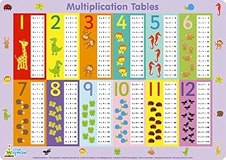 Little Wigwam Multiplication Times Tables Placemat
