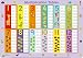 Little Wigwam Multiplication Tables Placemat