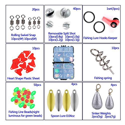 image for HiBD Fishing Tackle Kit Fishing Box Including Jig Hooks, Bullet Bass C