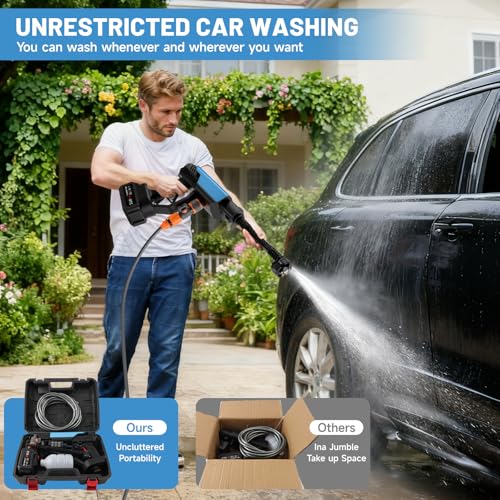Akku-Hochdruckreiniger, 990 PSI,360L/H,48VF Tragbarer Hochdruckreiniger,Mobiler Hochdruckreiniger mit Ladegerät, 6-in-1-Düse und 16-Fuß-Schlauch, Tragbarer Pistole für Auto, Garten,Zäunen und Haushalt