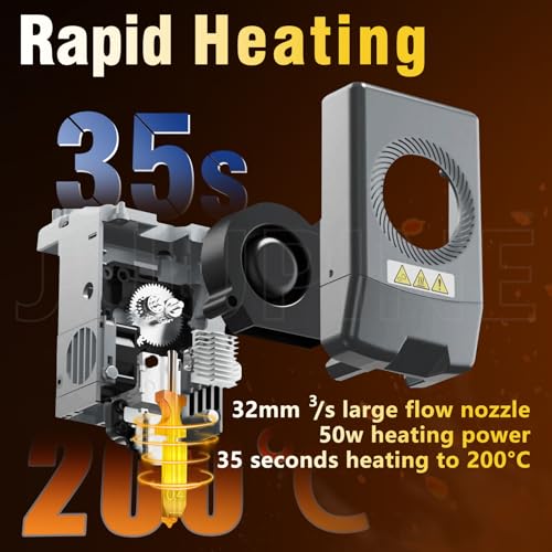 Image of 3-Pack 0.4MM Upgrade High Flow Hotend Kit for Flashforge AD5X Nozzle, All Metal 3s Quick-Detachable Nozzle kit,HTR 550C Hardened Steel Nozzle,32mm /s High Flow,600mm /s High-Speed AD5X Parts