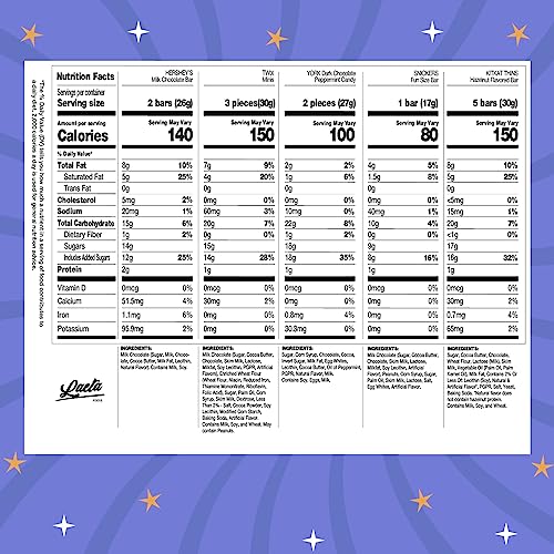 Chocolate Candy Bar Assortment | 3 Pound Bag | Kitkat, Snickers, Twix, York, Hershey's Bars #TOP5