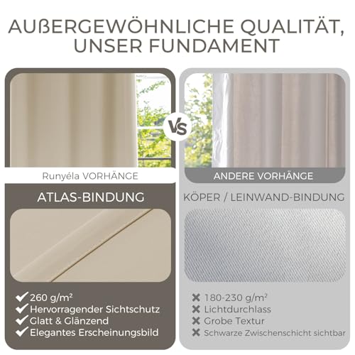 Runyéla Verdunklungsvorhänge mit Ösen Gardinen, Thermovorhang Hitzeschutz – Ansicht 5