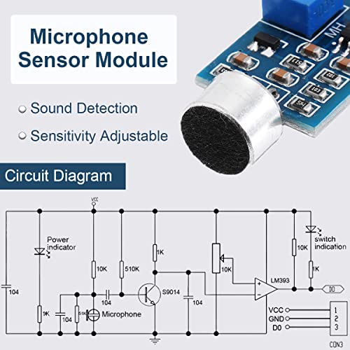 5PCS-Microphone-Sensor-Module-High-Sensitivity-Sound-Detection-Sound-Sensor-Control-Switch-ModuleBlue-33-5V-for-Arduino-with-Dupont-Cable