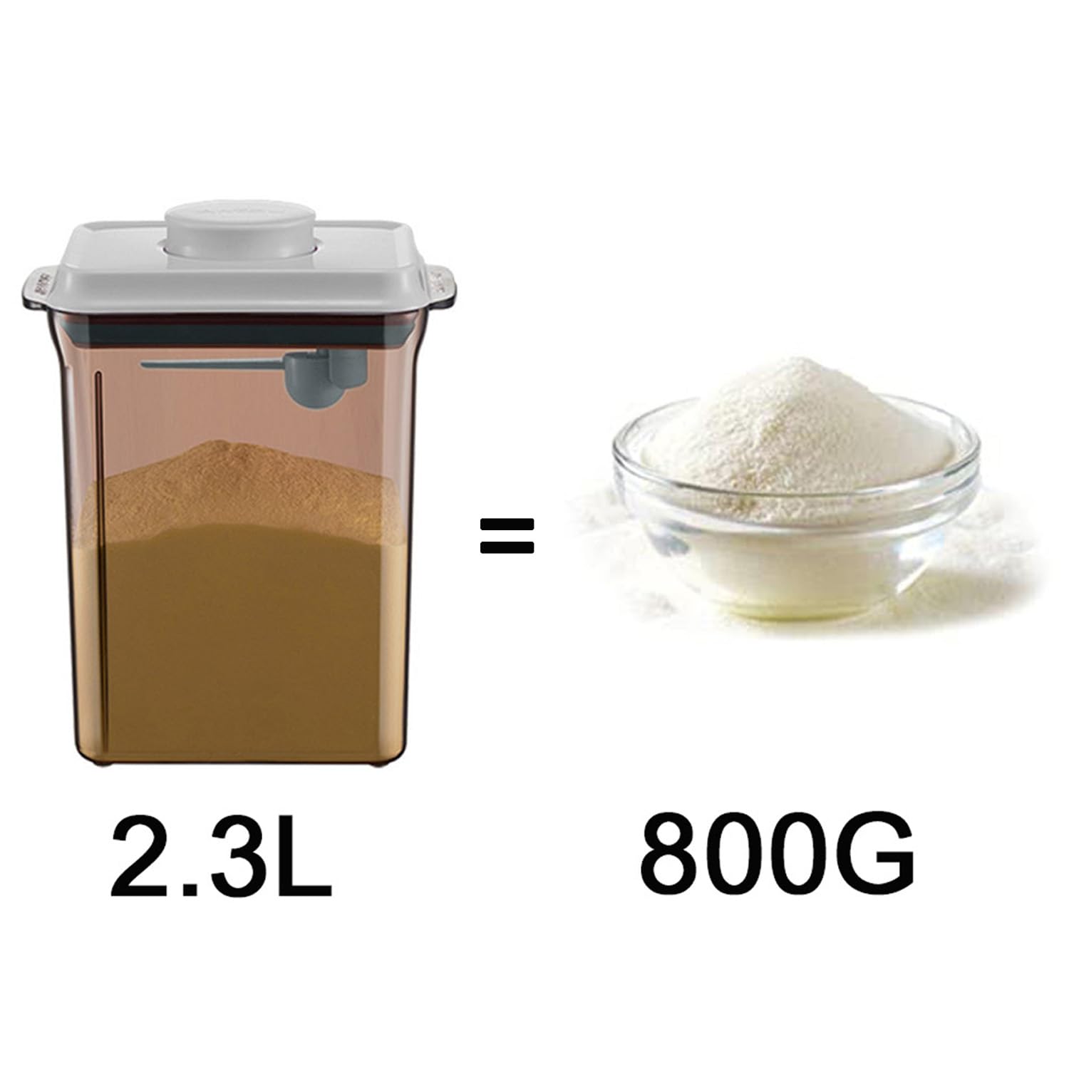2.3L Contenitore Latte in Polvere, Contenitore in Polvere Sigillato con Coperchio, Dispenser per Latte In Polvere, Anti-UV, Guarnizione a Prova Umidità, per Cereali, Latte in Polvere