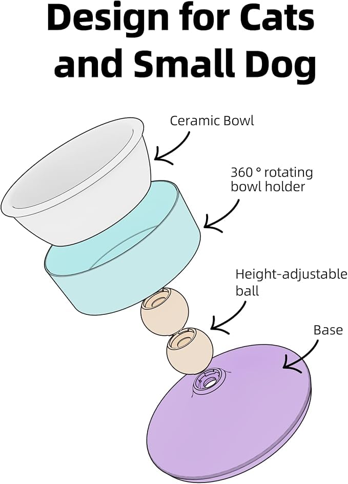 KUTKUT Ceramic Elevated Raised Cat & Small Dogs Bowl, Cat Food Dish with Stand, 3 Height Adjustable Raised Dog Bowl Stand for Small Dog Cats,Adjusts to 4.69",5.98",7.28"(Capacity:350ml, Mint Lavender) 2