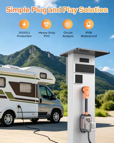 Image of GEARGO ๐จ๐ณ๐ณ-๐ต๐ฌ๐พ RV Surge Protector 50 Amp, 30000J RV Circuit Analyzer with Smart APP & Bluetooth, Larger LED Display, IP68 RV Adapter Plug for Camper, Travel Trailers