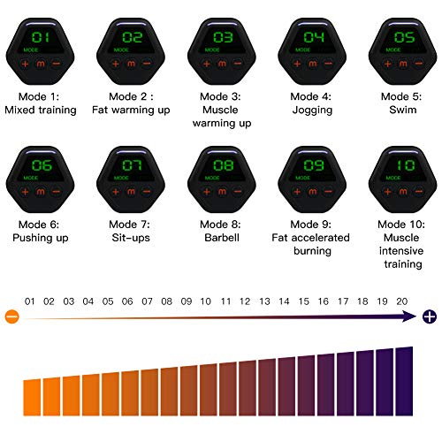 EMS Abdominal Muscle Cordless Abs Muscle Trainer Smart AB Toning Abs Training Home Office Smart EMS Body Abdomen Equipment for Women Men Hip Leg Arm Waist - Thumbnail 2