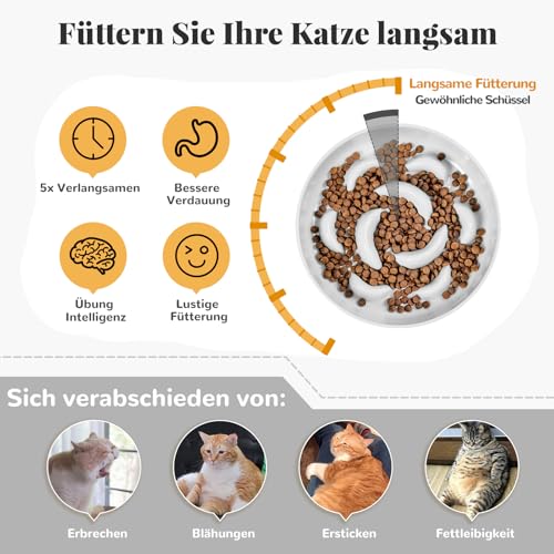 Antischlingnapf Katze Set aus Melamin - 3 Stück Futternäpfe für langsames Fressen - Katzennäpfe in Pastellfarben - Fressnäpfe für Katzen - Weiß, Blau und Grün