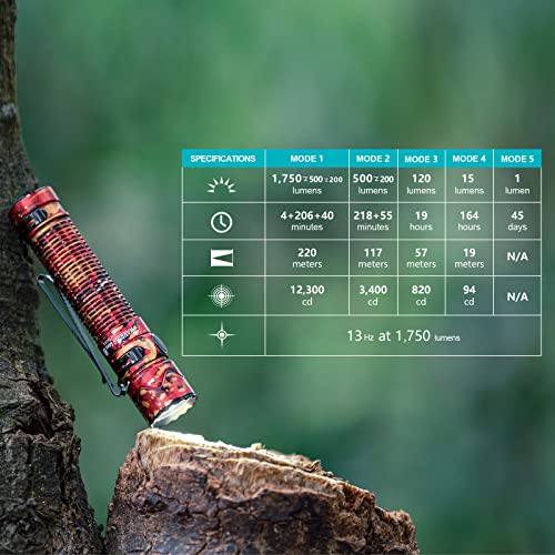 Olight Warrior Mini2 1750 Lumens Rechargeable Tactical Flashlight With Dual Switch And Proximity Sensor, High Performance Led Flashlights For Edc, Outdoor, Camping And Emergency (Lava Camouflage) #TOP7