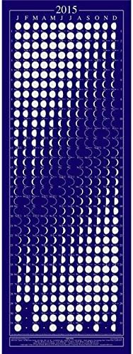 Equinox Moon Phase Calendar 2015