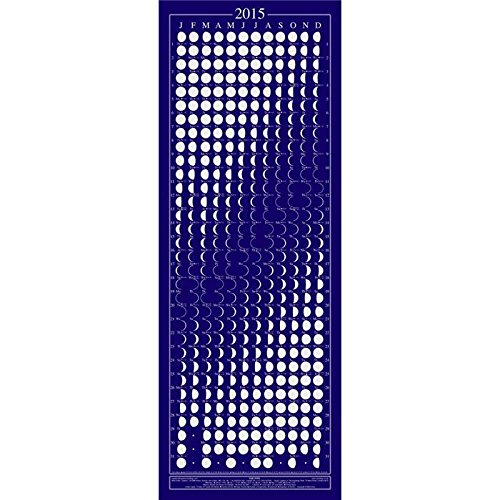 Equinox Moon Phase Calendar 2015