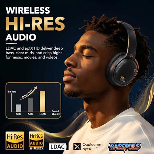 Image of 1Mii E700 Noise Cancelling Headphones Bluetooth Wireless LDAC Hi-Res, Black | Hybrid ANC, 75hr Battery Life, Deep Bass, Comfortable Over-Ear for Commuters & Travelers, aptX Low Latency for TV & Airplane