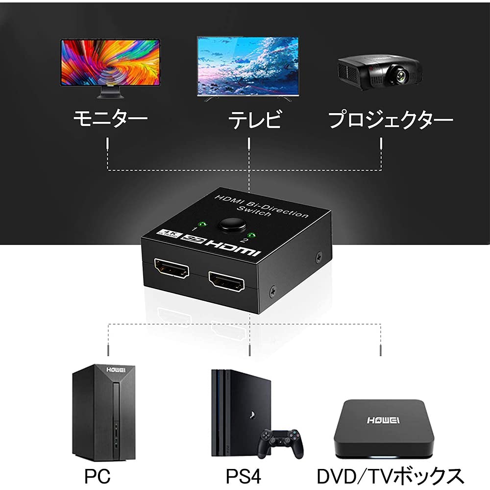 Amazon | HDMI切替器 HDMI分配器 2入力1出力/1入力2出力 Deear 双向