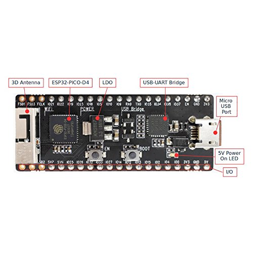 Stemedu ESP32-PICO-KIT V4.1 ESP32 Development Board 4MB WiFi + Bluetooth Dual Mode Microcontroller Module for Arduino