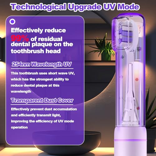 Metal Electric Toothbrush with UV Mode, Vibration and Oscillation Electric Toothbrush for Adults, 6 Brush Heads & Travel Case & Dust Cover, 5 Modes & Built in Timer, One Charge Last 120 Day（Rose） — view 2