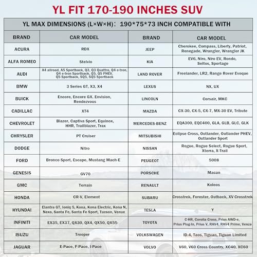 Image of Car Cover Waterproof All Weather, Coverado Soft Cotton Lined Hail Protector Car Cover with Zipper Door, Outdoor Sun UV Rain Snow Protection Car Covers for Automobiles Universal Fit SUV (170 inch-190 inch)