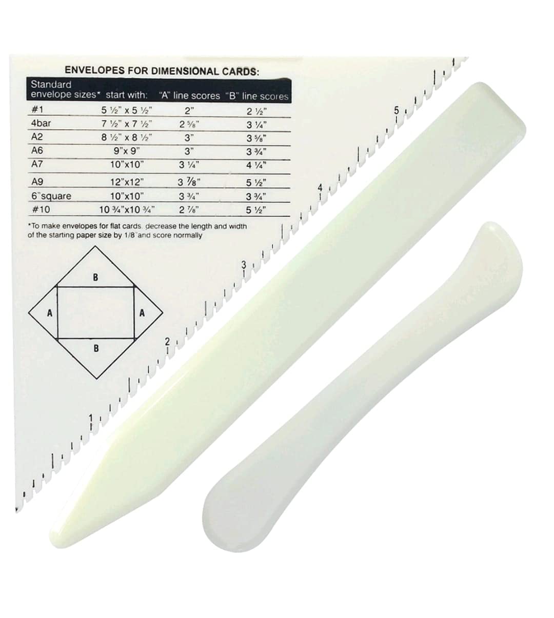 IMPRINT Scoring Board (12.25 Inch x 12.25 Inch) with Folding Tools, for Making Cards, Enbvelops Boxes, Pack of 1