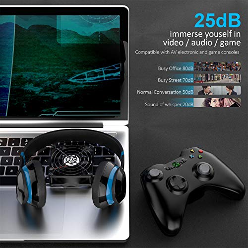 ELUTENG Ventilatore USB 80mm Dual 5V USB Fan Raffreddamento PC Ventole 2700RPM 32CFM Mini Ventilatore con Griglie Metalliche per PS4/TV Box/Router/Xbox/PlayStation