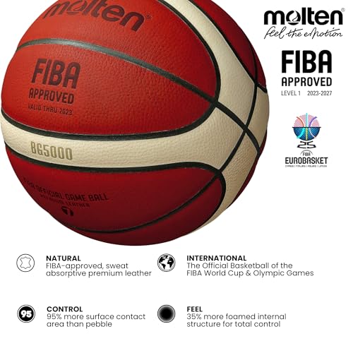 モルテン バスケットボール 7号球 B7G5000