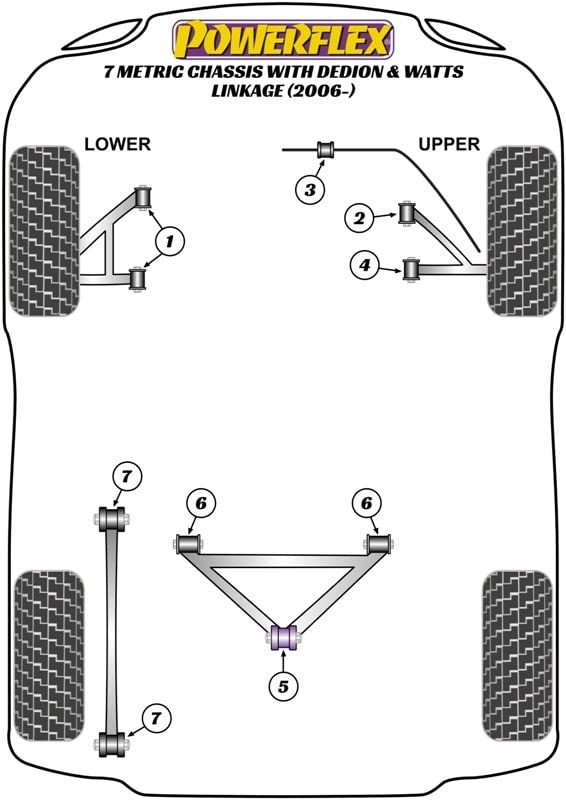 Casquillo Powerflex PF8-201 de alta rigidez para brazo DeDion con eje de 10mm 3
