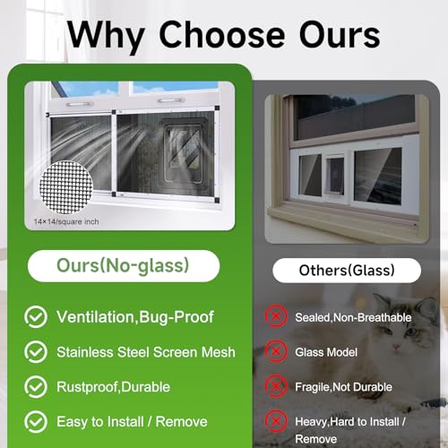 Bug-Proof Screen Cat Door for Window,22"-28.5" Adjustable Width,1-Min Install | Stainless Steel Mesh + Aluminum Frame | Ventilated | Magnetic Closure Sliding Pet Door Window Insert for Cats - Image 4
