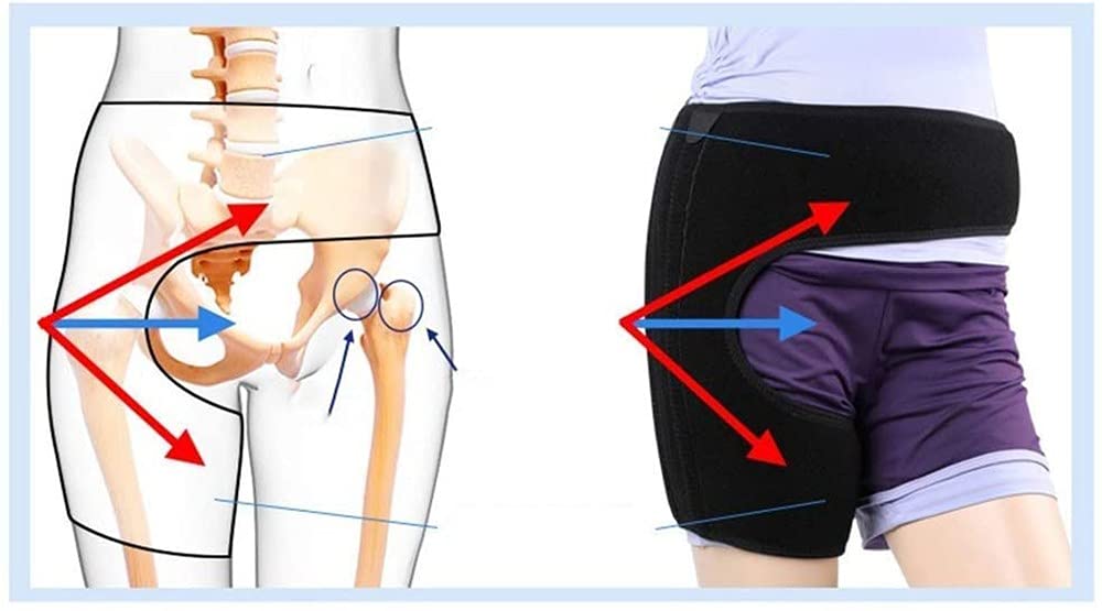 Soporte para la ingle, soporte para la ingle, soporte para la ingle, alivio de la ciática, manga de compresión del muslo, tendón de la corva para hombres y mujeres para la rehabilitación y recuperac