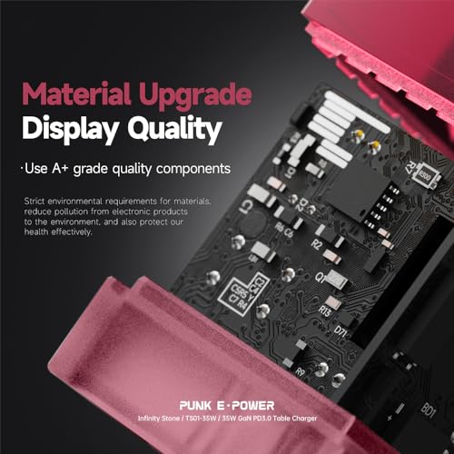 Image of 35W Fast Charger Power Adapter Wall Charger USB-C GaN Power Charging Technology Sense Type-C Fast Charging Multi Compatible Charging Foldable Pin Small and Easy to Carry (Reality Pink)