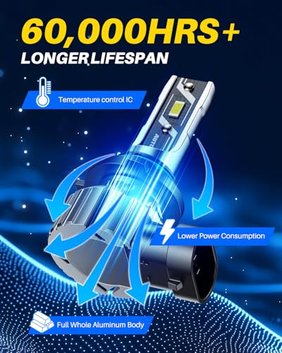 Image of AUTOONE H10 /9145 /9140 LED Fog Light, 20000LM 6000K White H10 Fog Bulb or DRL, Wireless, Easy Installation, IP68, Pack of 2